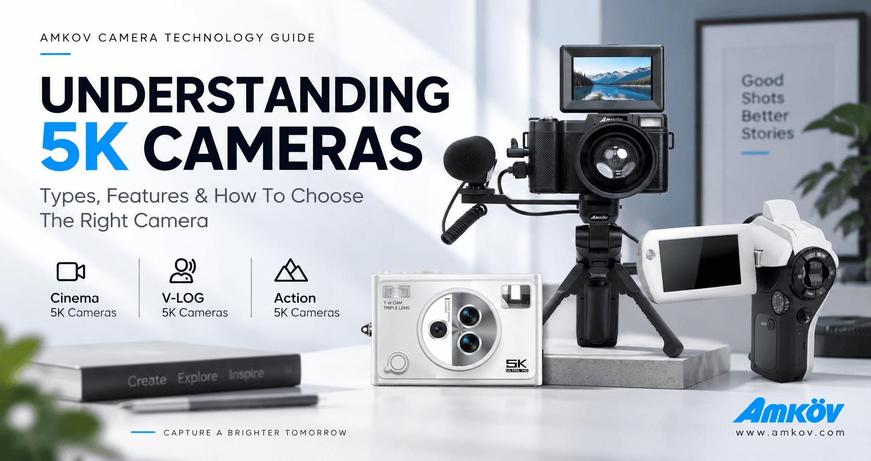 Best 5K Camera Guide: Types, Features & 4K vs 5K Comparison